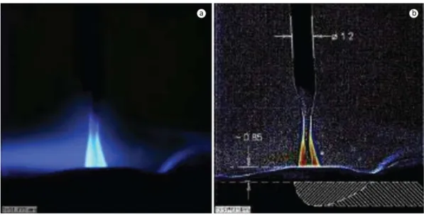 Figure 17. Streaming spray arc at 13.0 mm CTWD and pure argon as the shielding gas.