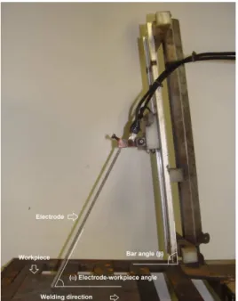 Figure 1. Device used to automate welding  operations.