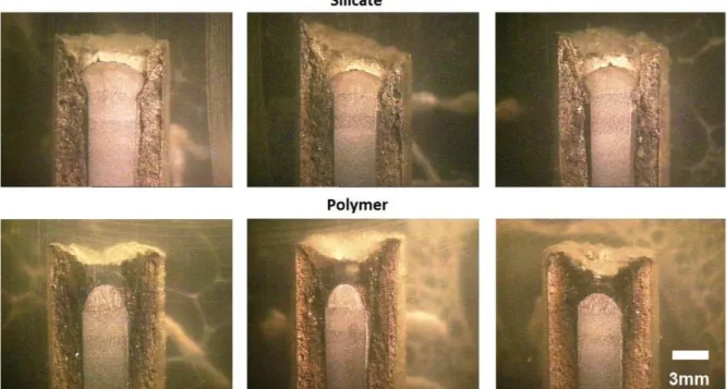 Figure 12. Macrograph of the tips of the polymer-binder and silicate-binder electrodes.
