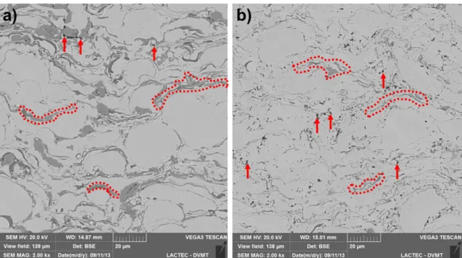 Figure 4. Comparison of the morphology of the coatings with FeMnCrSi+Ni using two different process parameters