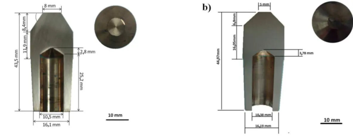 Figura 4.  Dimensiones de los electrodos utilizados en: (a) Acero HSLA de 1,81 mm y (b) Acero IF de 2,53 mm y  HSLA de 3,09 mm.