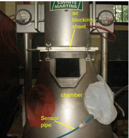 Figure 5.  Adaptation of a fume collector for measuring gases generated during welding in a closed chamber  without exhaustion.
