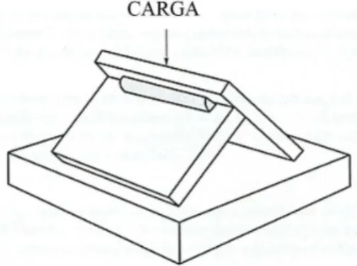 Figura 6.  Esquema del ensayo de rotura de las juntas de filete.