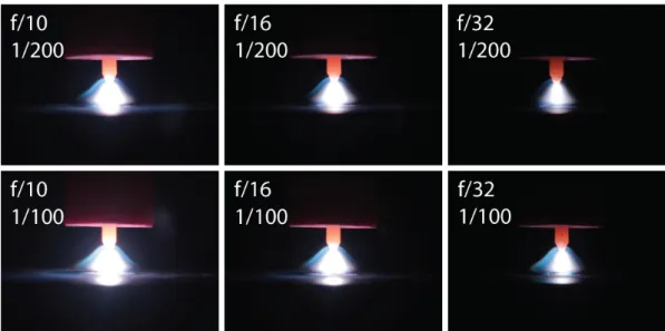 Figura 5. Imagens do arco voltaico obtidas com diferentes aberturas do diafragma e com tempos de exposição  de (1/100) e (1/200)s.