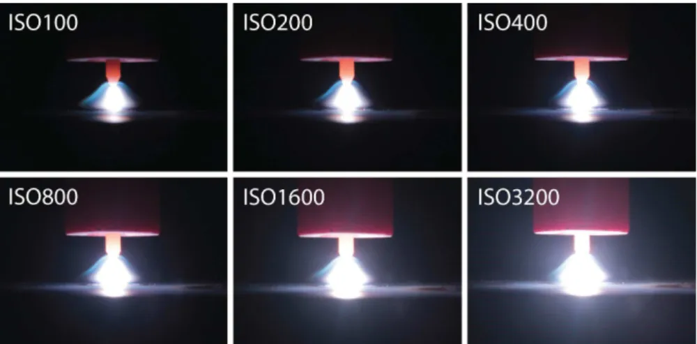 Figura 6. Imagens do arco voltaico obtidas com diferentes valores de sensibilidade ISO com abertura do diafragma  e tempo de exposição fixos em f/20 e (1/200)s, respectivamente.