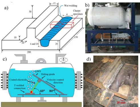 Figure 1. a) Charpy specimen extraction in T-welded connection, units in mm; b) Hyperbaric chamber; c) Gravity  welding system (GWS) inside the chamber; and d) grinding filled with wet welding in T-welded connections.
