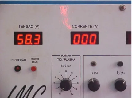 Figura 4. Exemplo de gráfico da fonte trabalhando no modo corrente constante, obtido no levantamento da CEF.