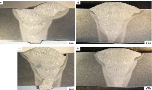 Figure 2.  Macrographies of butt welded joints under welding condition A (201 A, 27 V, W s =38.5 cm/min) using  GMAW robotic welding with different weld weaving: (a) linear; (b) sinusoidal; (c) circular; and (d) triangular.