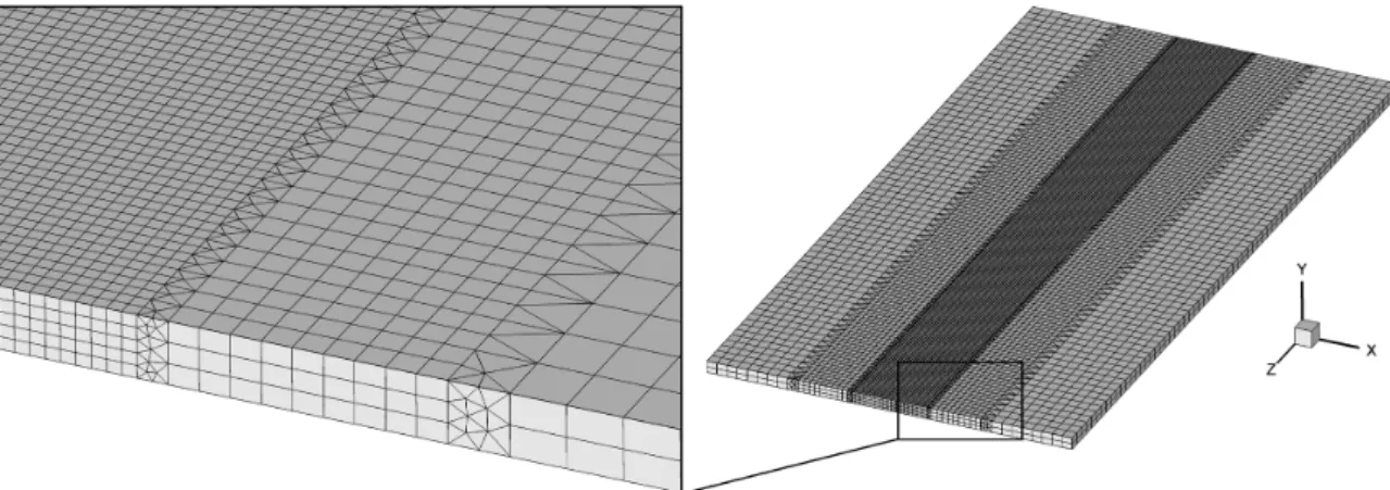 Figure 7. Mesh of the computational domain in case 1.