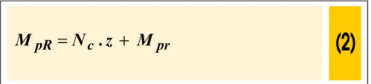 Figure 1.e  shows  that  the  equal  and  opposite  normal  forces  Nac generate  the  resistant  bending  moment M pr  which  is  the  effective  plastic resistant moment  Mpa  of the steel sheeting, reduced by the  effect of the tensile normal force  Na 