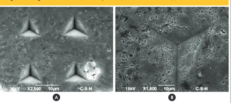 Figure 6 – Images of indentations in C-S-H synthesis (a) for a load of 32mN (b) for a load of 512mN