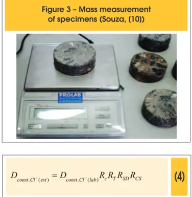 Table  7  presents  the  models  developed  by  simple  linear  re - -gressions and their correlation coefficients (R)