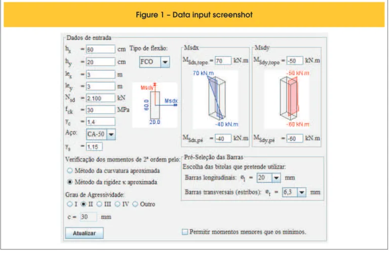 Figure 1 – Data input screenshot