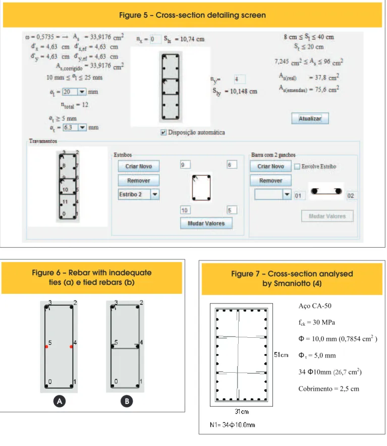 Figure 5 – Cross-section detailing screen