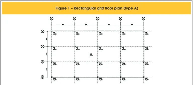 Figure 1 – Rectangular grid floor plan (type A)