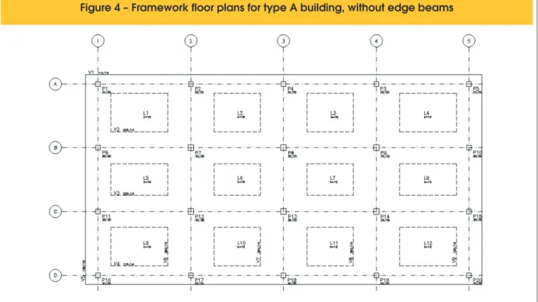 Table 5 – Dimensions of the floor beams