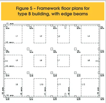 Figure 4 shows the framework plan for the rectangular grid model. 