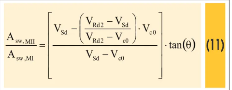 Figure 4 shows the resultant forces in the reinforcement bars in a  structural  part submitted  exclusively to torsion