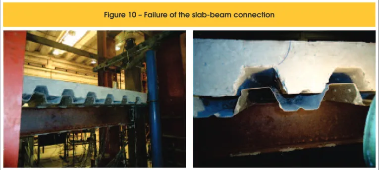 Figure 10 – Failure of the slab-beam connection
