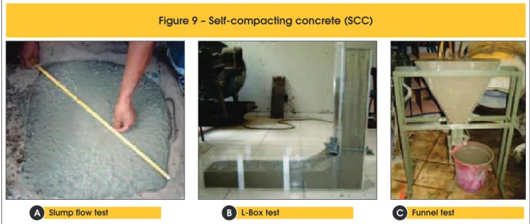 Figure 9 – Self-compacting concrete (SCC)
