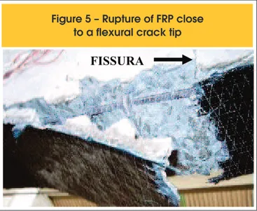 Table  [1]  describes  the  irst  stage  of  the  experimental  program,  which  aims  to  investigate  the  behavior  of  reinforced  concrete  beams  post-strengthened  with  prestressed  CFRP  strips  under  static loading