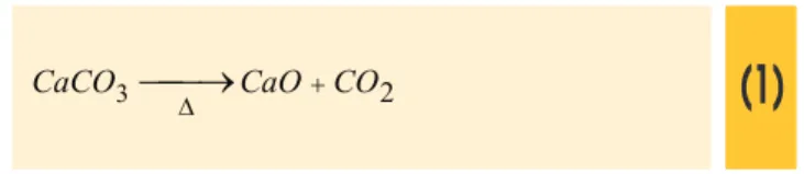 Figure 2 – Average compressive strength values over time for different concretes  (dispersion of results indicated by the standard deviation) [9]
