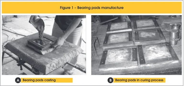 Figure 1 – Bearing pads manufacture