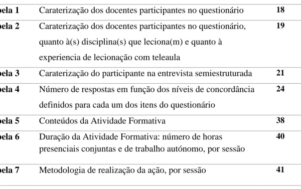 Tabela 1  Caraterização dos docentes participantes no questionário 18  Tabela 2  Caraterização dos docentes participantes no questionário, 