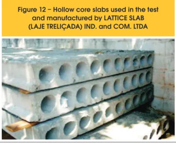 Figure 14 shows the cross section of the hollow core slab. For  the  concrete  compressive  characteristic  strength  (f ck ) and the  concrete compressive strength at 24 hours (f cj,24h ) 40 MPa and  21  MPa  were  used,  respectively