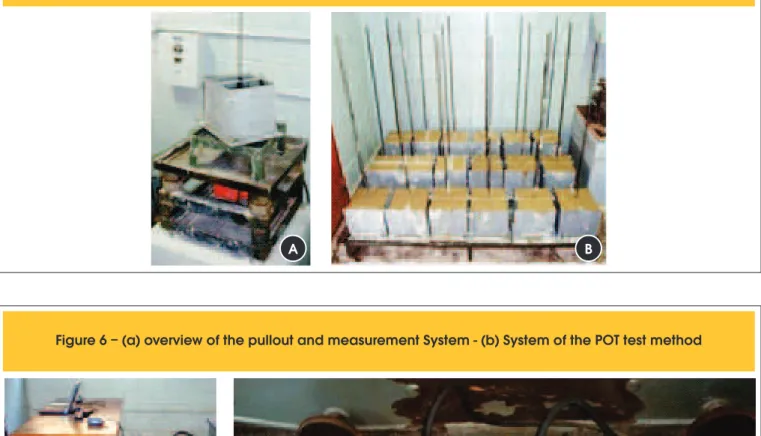 Figure 5 – (a) Metallic mold on a vibrating table. (b) Specimens for the POT method tests