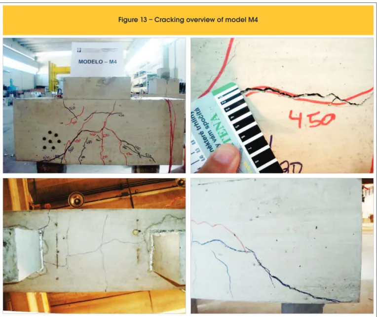 Figure 13 – Cracking overview of model M4