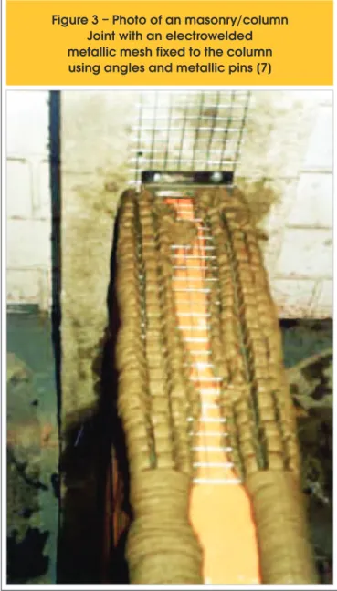 Figure 3 – Photo of an masonry/column  Joint with an electrowelded  metallic mesh fixed to the column  using angles and metallic pins [7]