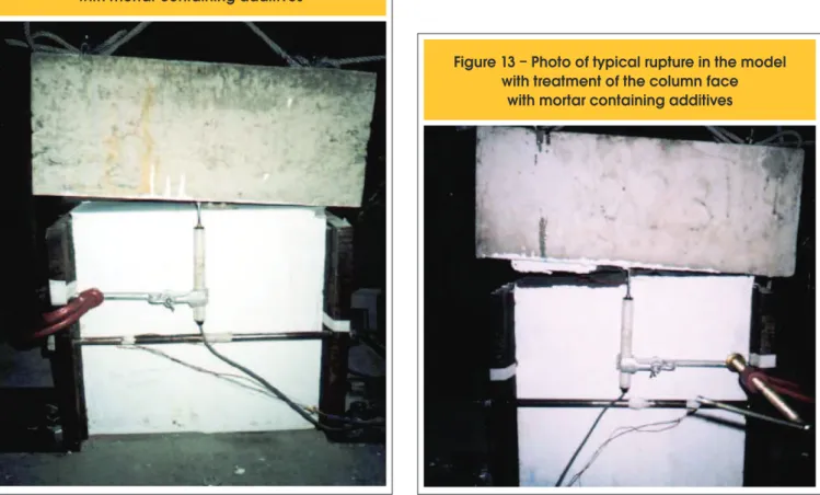 Figure 12 – Photo of typical rupture in the model  without treatment of the column face 