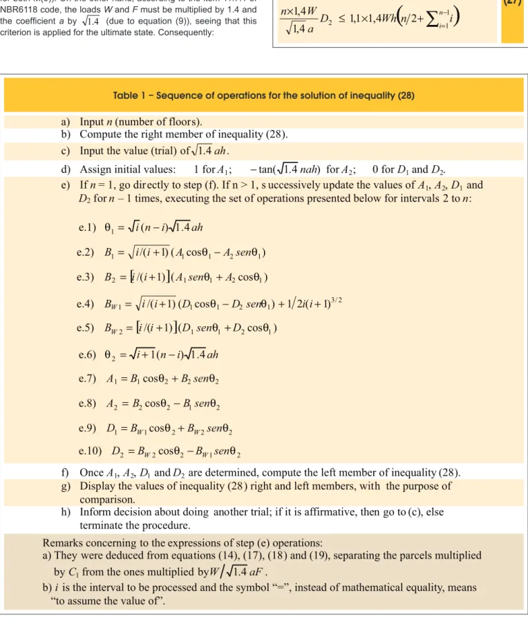 Table 1 – Sequence of operations for the solution of inequality (28) a)  Input n (number of floors)