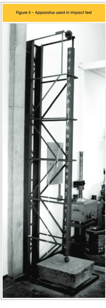 Figure 4 – Specimens for tensile and compression  tests (10 cm x 20 cm)