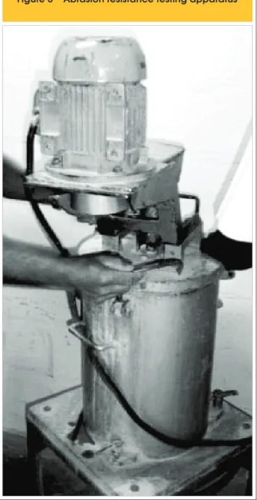 Figure 6 – Abrasion resistance testing apparatus