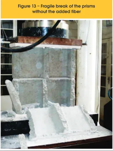 Figure 13 – Fragile break of the prisms 