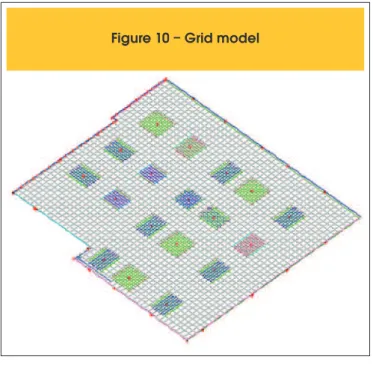 Figure 10 – Grid model
