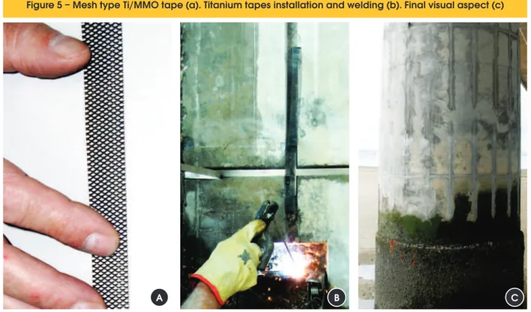 Figure 6 shows the possible electrochemical reactions that can oc- oc-cur on an anode surface and on a cathode (steel reinforcement)  surface