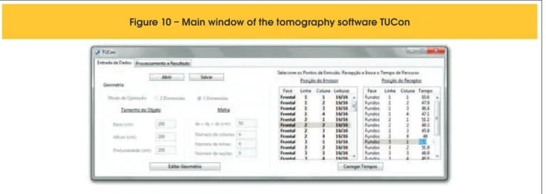 Figure 10 – Main window of the tomography software TUCon