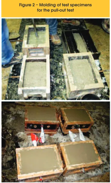 Table 3 shows the results of the mechanical properties of the con- con-crete, as well as the results of the pull-out tests, carried out on test  specimens with bars of 10 mm diameter