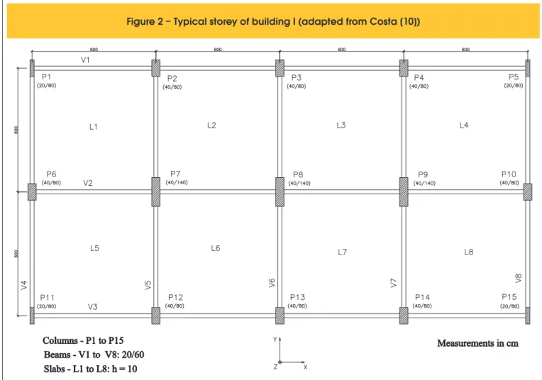 Figure 2 – Typical storey of building I (adapted from Costa [10])