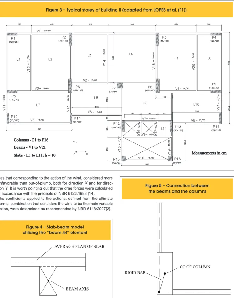 Figure 3 – Typical storey of building II (adapted from LOPES et al. [11])