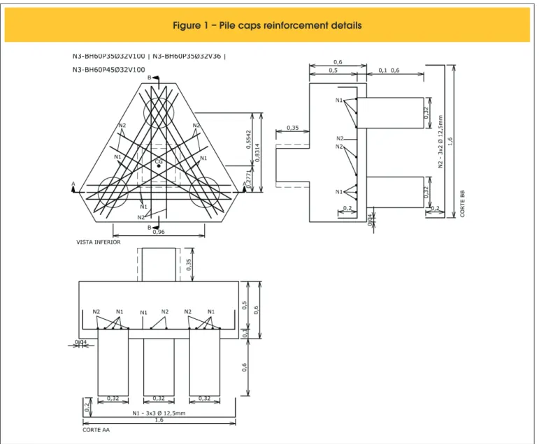 Figure 1 – Pile caps reinforcement details