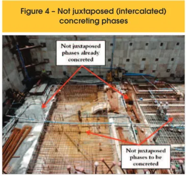 Figure 5 – Detail of concreted phase, joint to the reinforcing wall, with a  curing mat over the surface and of curing procedure (mat being soaked)