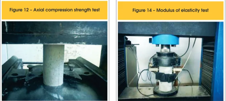 Figure 13 – Splitting tensile strength test  by diametrical compression