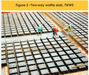 Figure 2 –Two-way waffle slab, TWWS