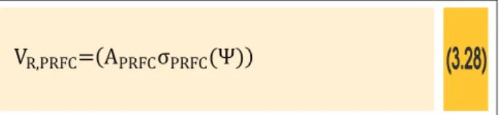 Table 1 – Experimental database Author Specimen d (mm) c (mm) r (%) A /cam.PRFC(mm )2 Nº of Layer s 0 (mm) s r (mm) d gfc (mm)(MPa) Sissakis  (2002) [1] Binici  (2003) [14] Control 1A 4' Control 2A3'B3'B4'C3'C4'D3'D4'Control 3A3A5B3B5C3C5D3D5Control 4A4A6B