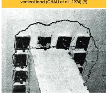 Figure 4 – Collar after installation  (WIDIANTO, 2006) [8] Figure 5 – Prestressed shear bolts for slab under  vertical load (GHALI et al., 1974) [9]