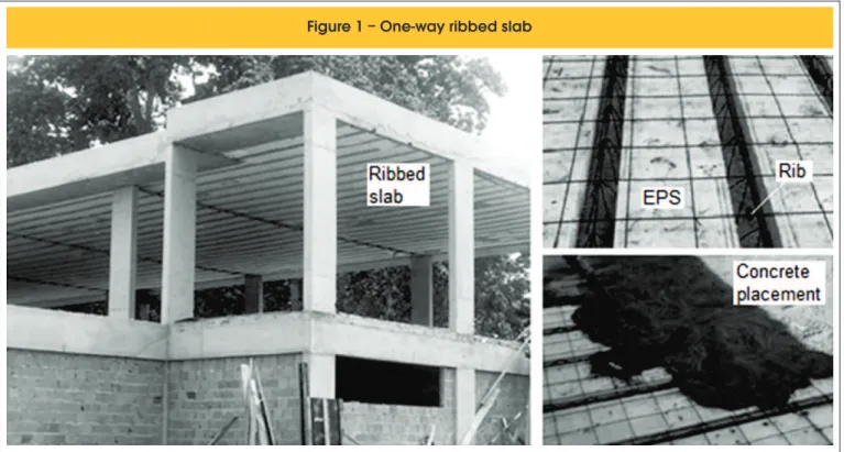 Figure 1 – One-way ribbed slab